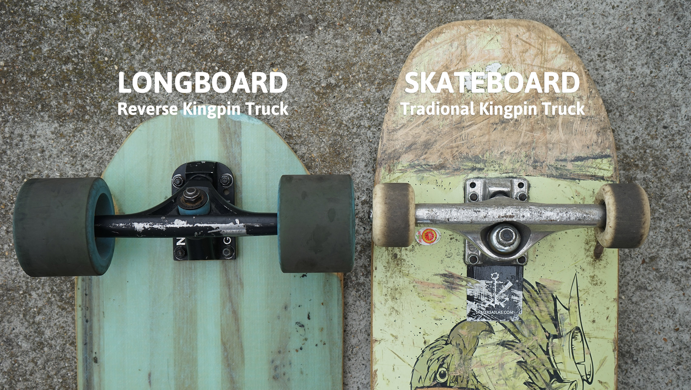 Understanding Longboards Trucks